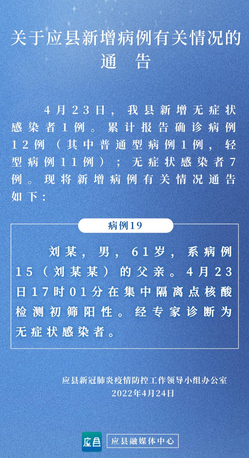 “宁波疫情最新情况最新消息今天	” 宁波疫情最新消息通告？-第2张图片