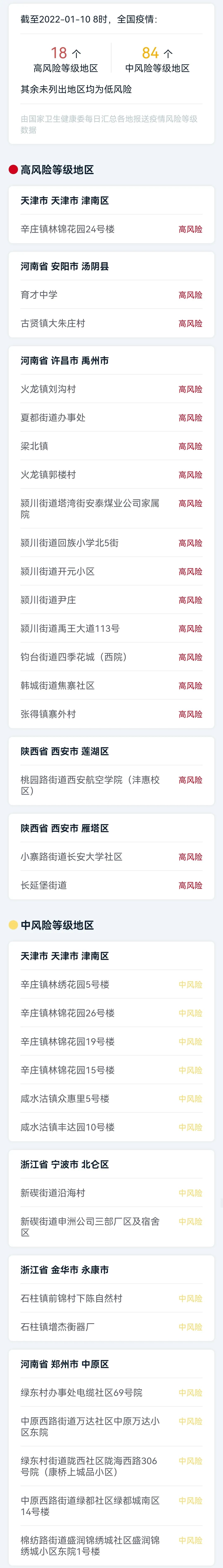 河南安阳疫情〃河南安阳疫情啥时候开始的