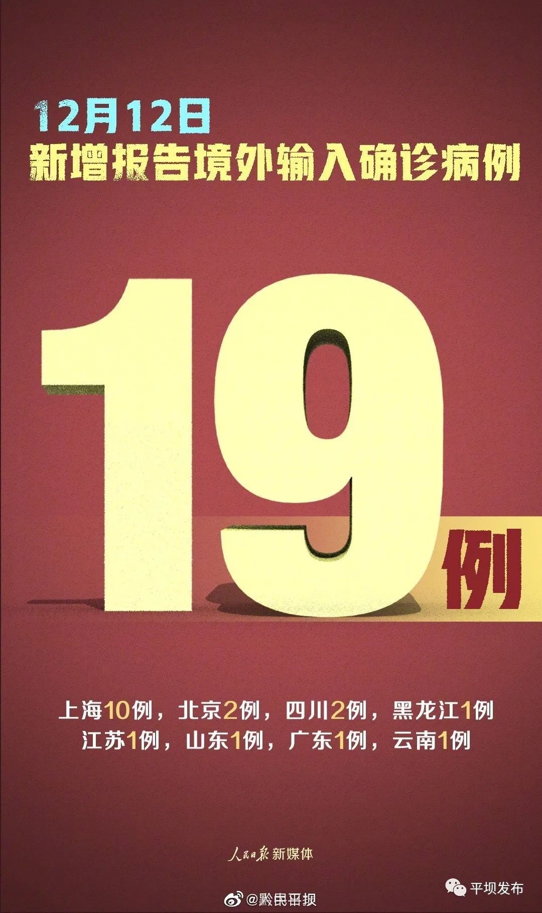 【31省新增12例确诊/31省新增输入确诊12例】