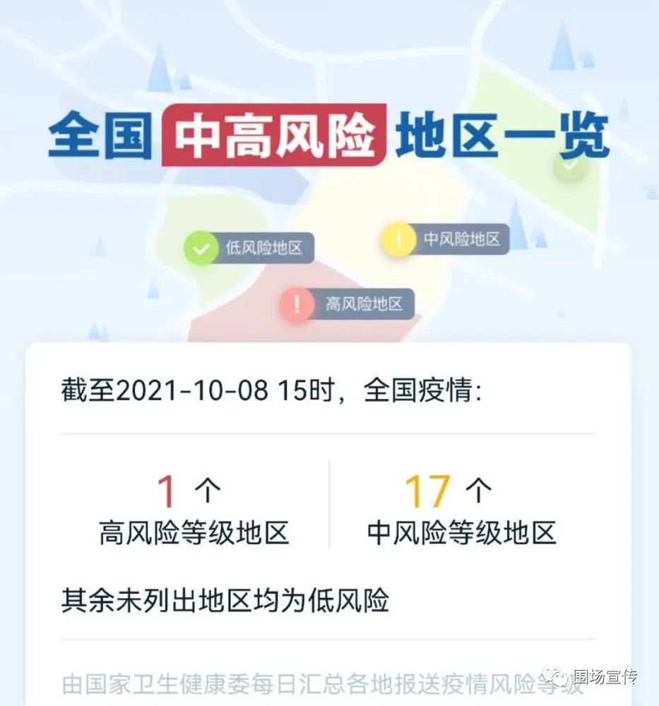 西安新增1个高风险地区.西安新增1个高风险地区名单-第1张图片