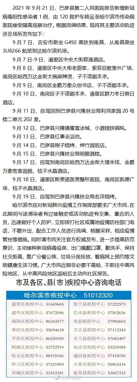 “哈尔滨香坊疫情” 哈尔滨香坊疫情行动轨迹？-第1张图片