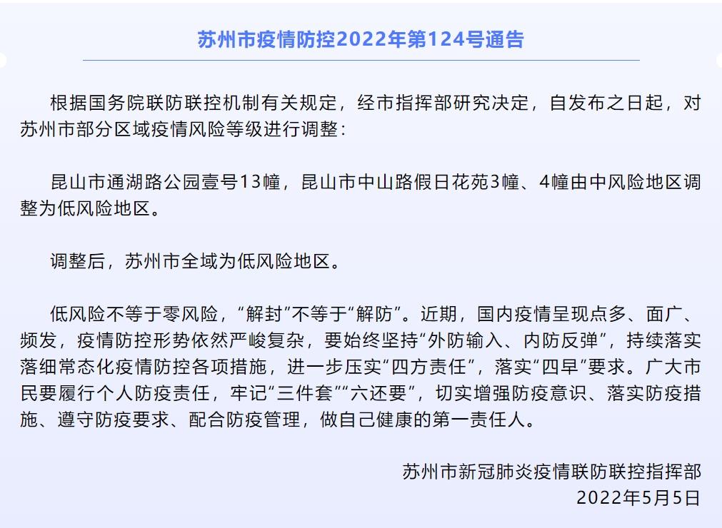 “河北省全域低风险	” 河北省全域低风险地区名单？-第2张图片