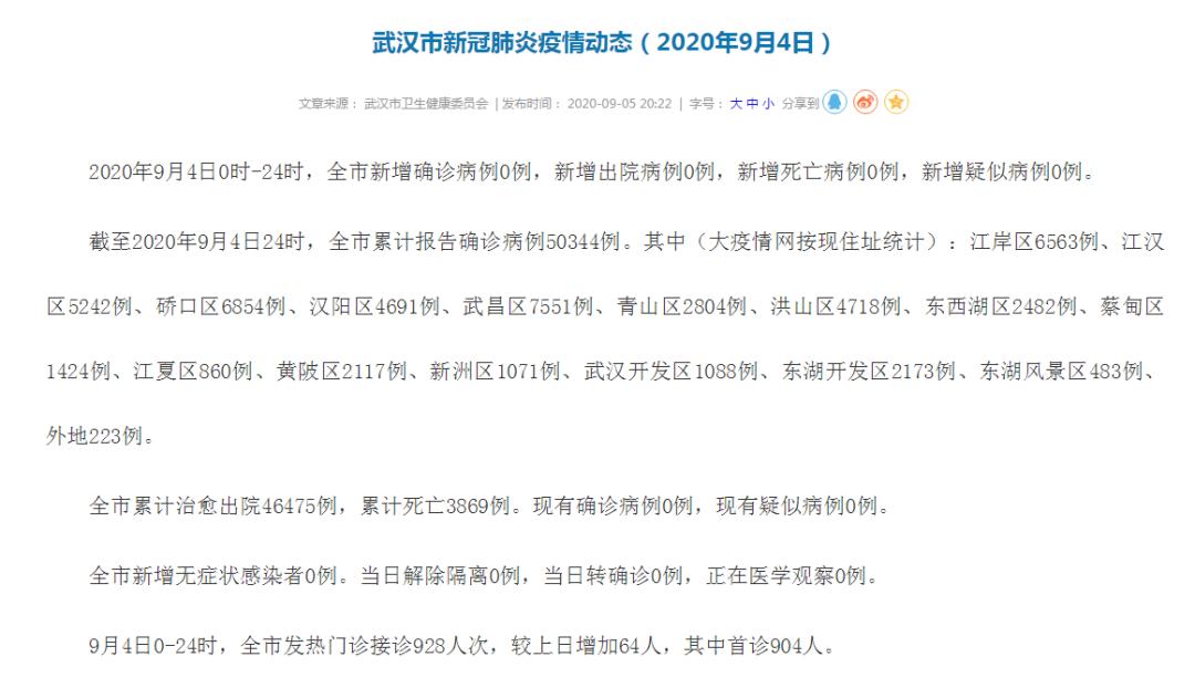 “上海新增死亡47例最大101岁” 上海新冠死亡7人分别在几月？-第1张图片