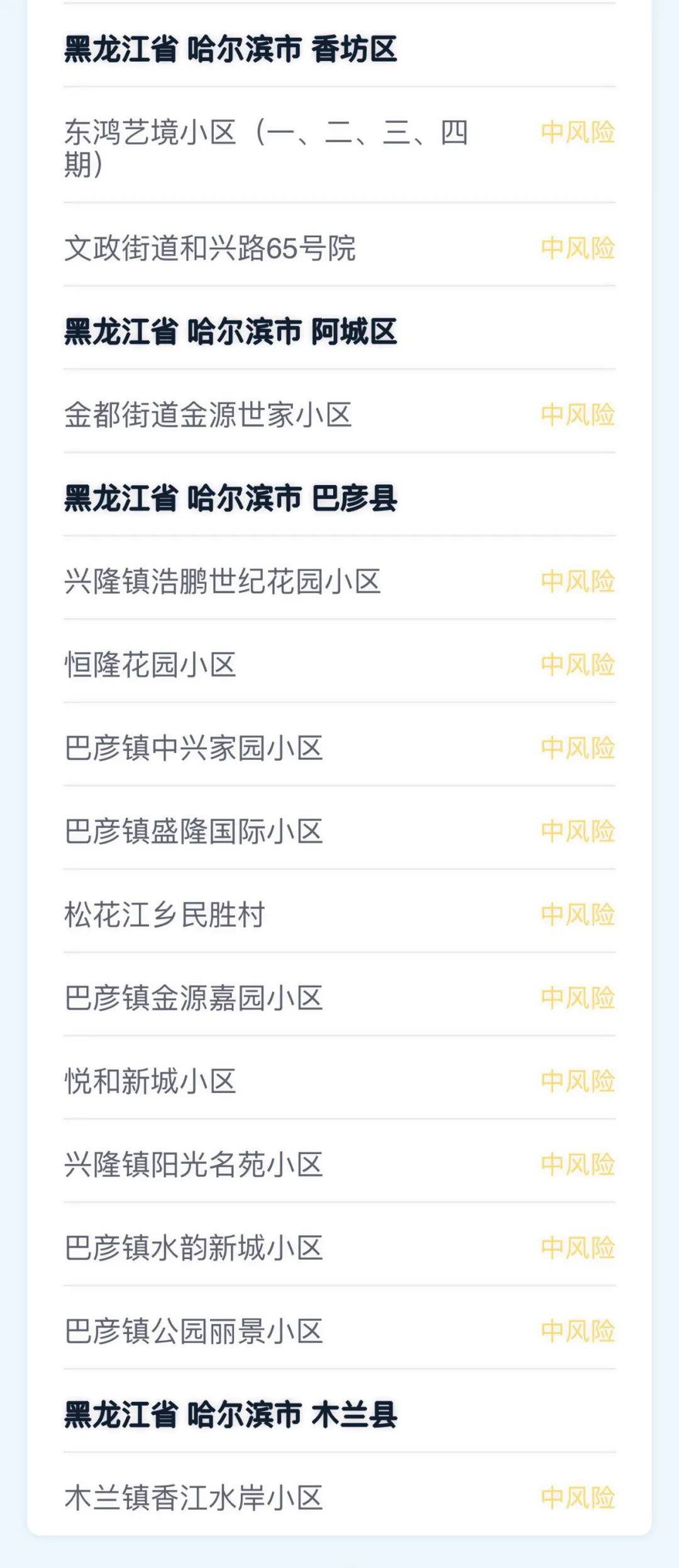 “黑龙江新增本土确诊15例	” 黑龙江新增本土确诊15例活动轨迹？-第2张图片