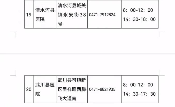 【内蒙古新增本土确诊12例/内蒙古新增确诊病例最新通报】-第3张图片