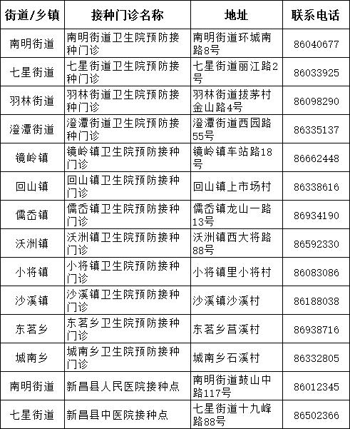「浙江新增15例确诊」〃浙江新增10例疑似-第3张图片