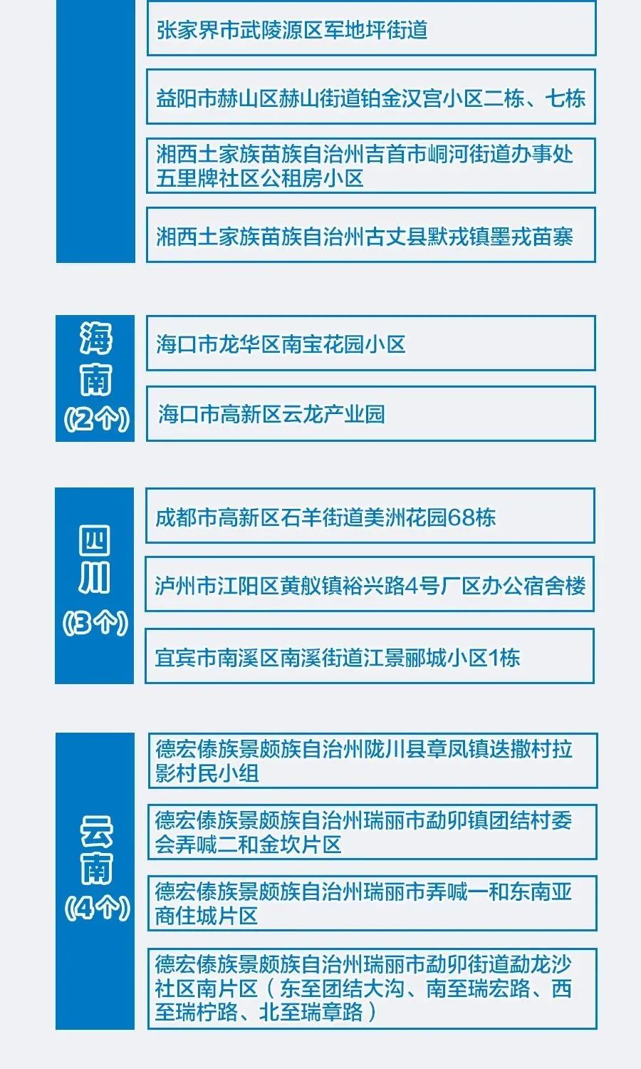 31省新增本土7例-31省新增本土61例p-第1张图片