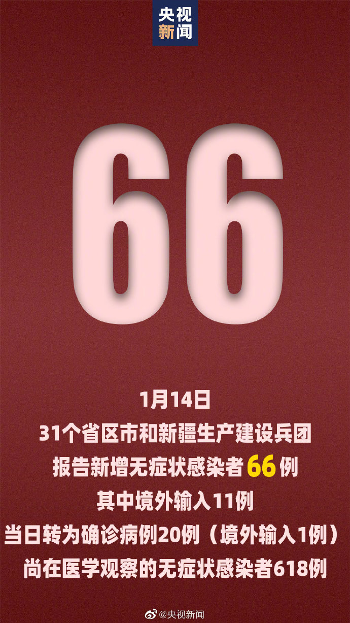 河北新增14例本土确诊病例︰(河北新增14例本地确诊病例)-第1张图片