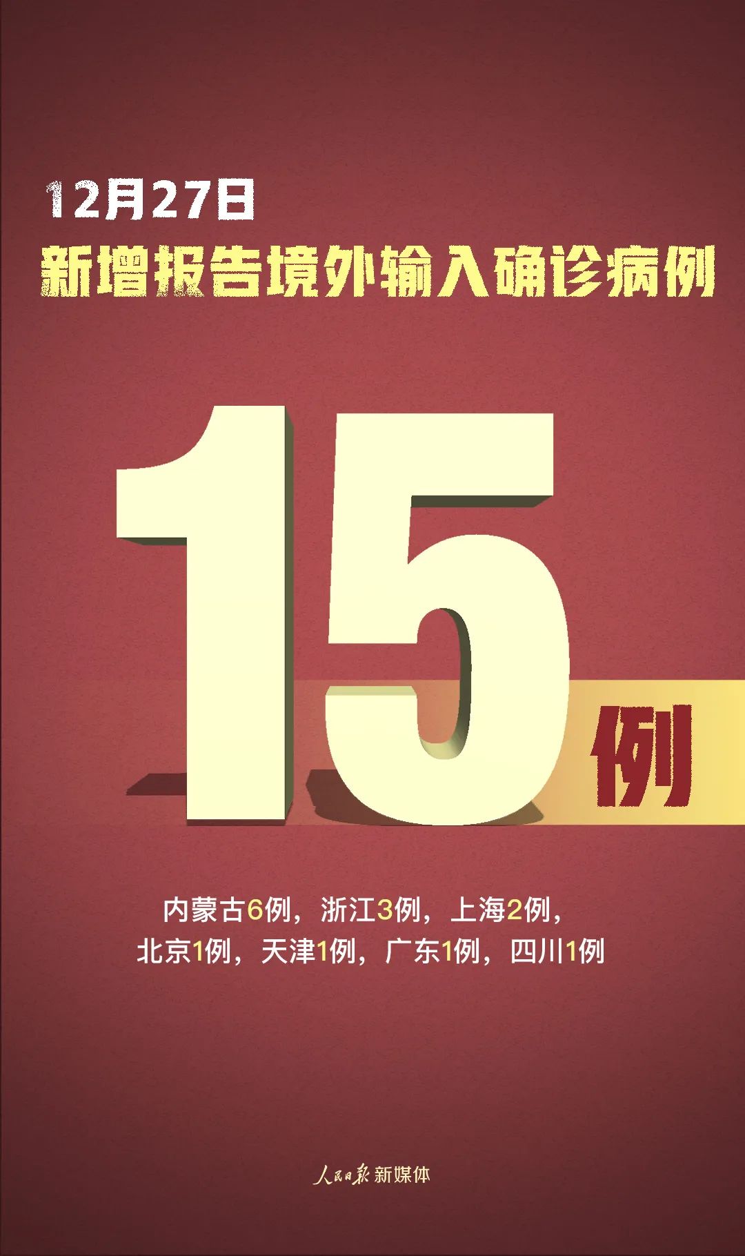 31省新增16例确诊本土13例︰(31省新增确诊21例 本土6例)-第2张图片