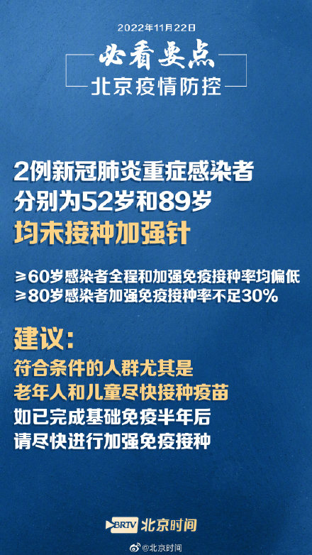 “全国至少48市公共场所不再查核酸” 全国至少48市公共场所不再查核酸了吗？-第2张图片
