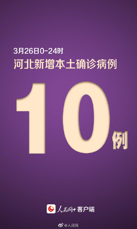 河北新增本土12例.河北新增本土15例-第3张图片