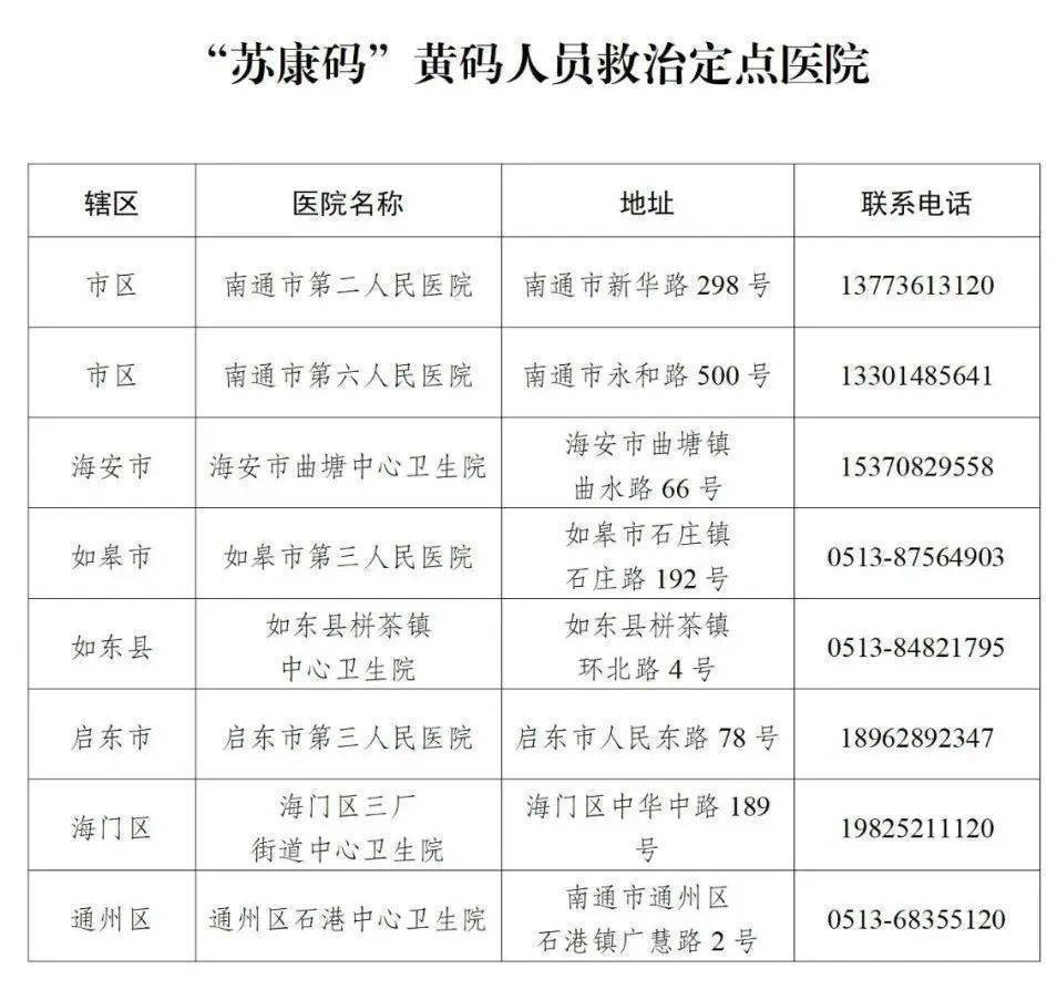 “江苏新增4例本土无症状	” 江苏新增4例本土无症状感染者？-第2张图片