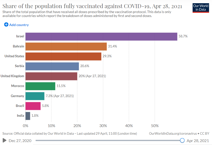 【全国疫情高峰期查询/全国疫情高峰期查询时间】-第1张图片