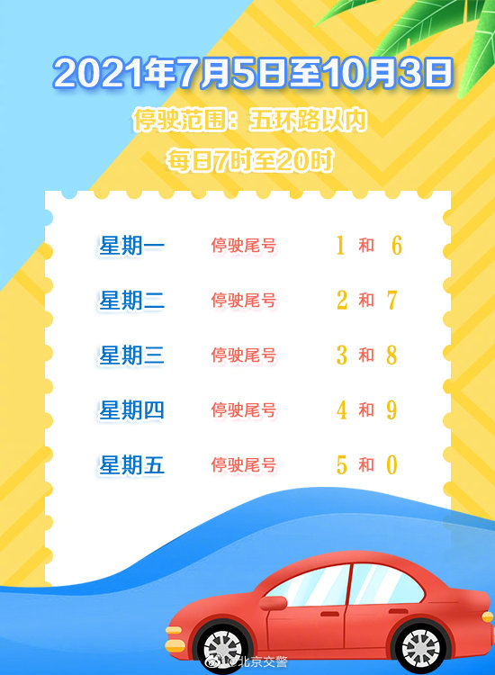 “深圳限行时间2021最新规定外地车” 深圳限外地号2021最新限号时间？-第3张图片