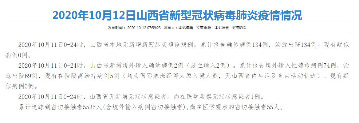 “山西新增4例本土确诊病例” 山西新增4例新型冠状病毒？-第3张图片