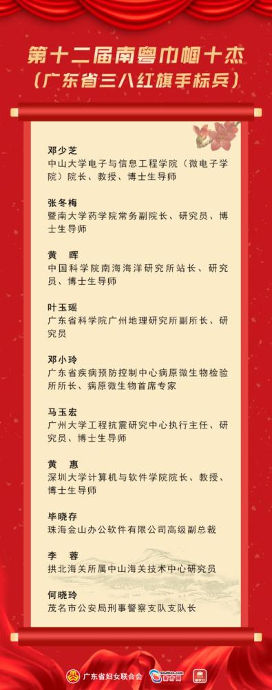 广东新增本土确诊28例.广东新增本土确诊最新