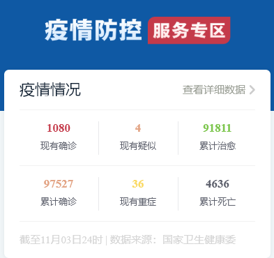 浙江嘉兴疫情最新情况〃浙江嘉兴疫情最新情况今天-第1张图片