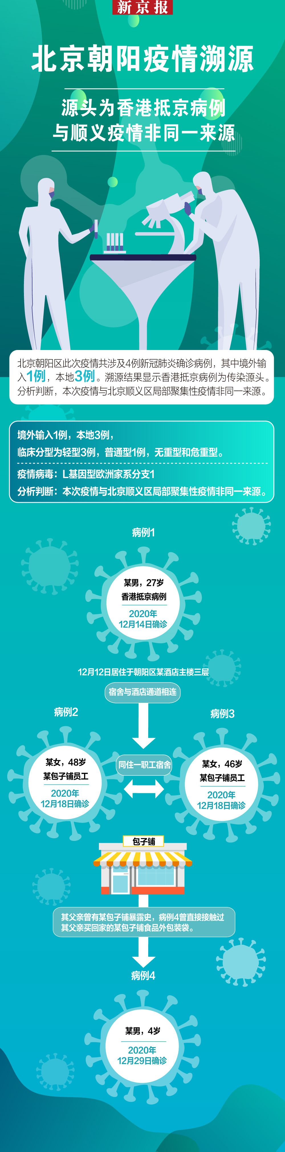 “广西疫情源头” 广西发生疫情？-第1张图片