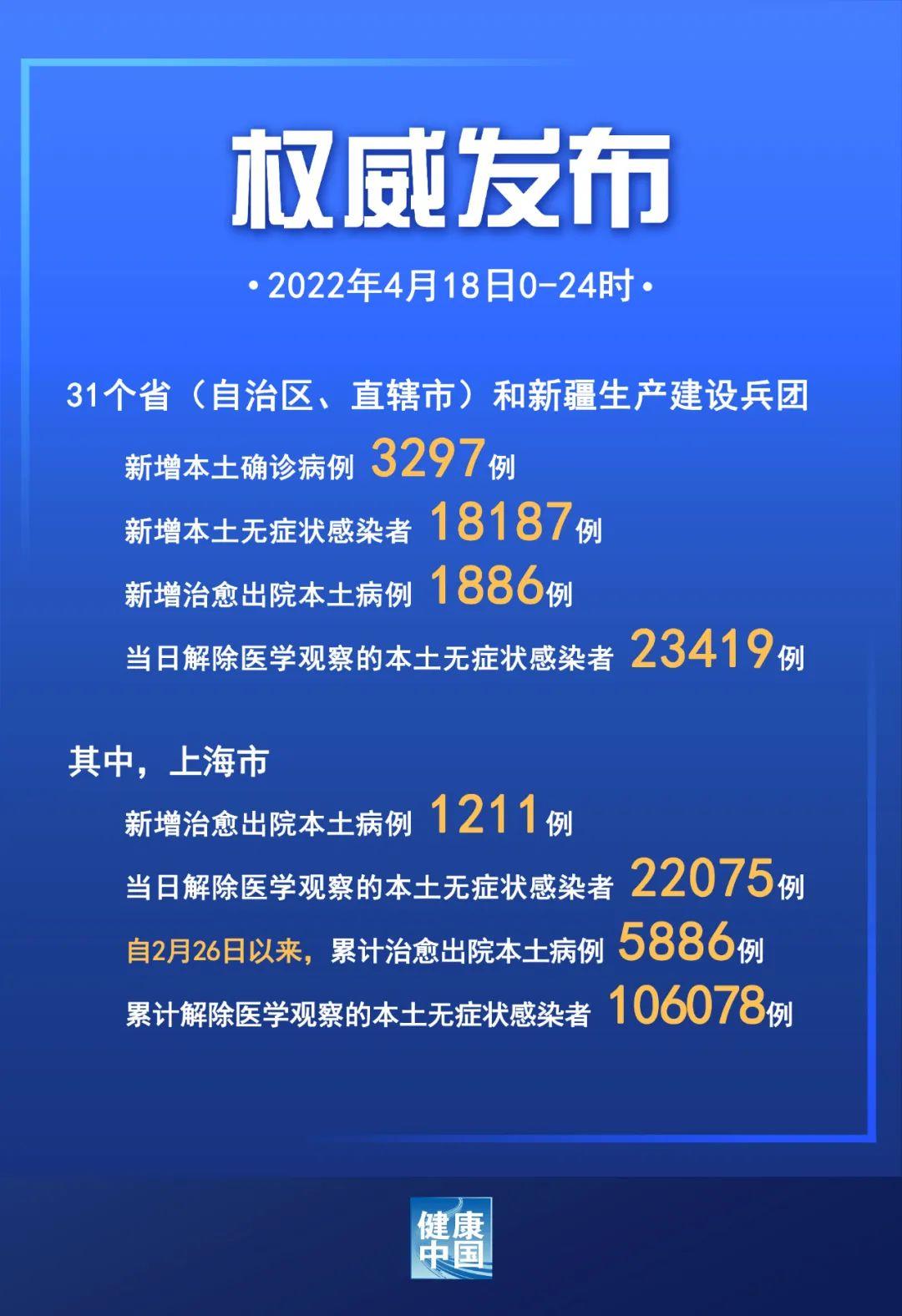 全国累计治愈出院人数.全国累计治愈出院人数统计