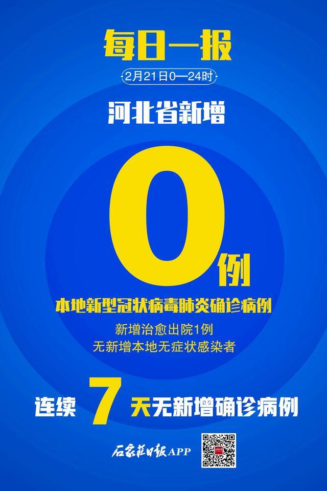 “广州新增确诊21例无症状8例” 广州新增确诊21例无症状8例病例？-第3张图片