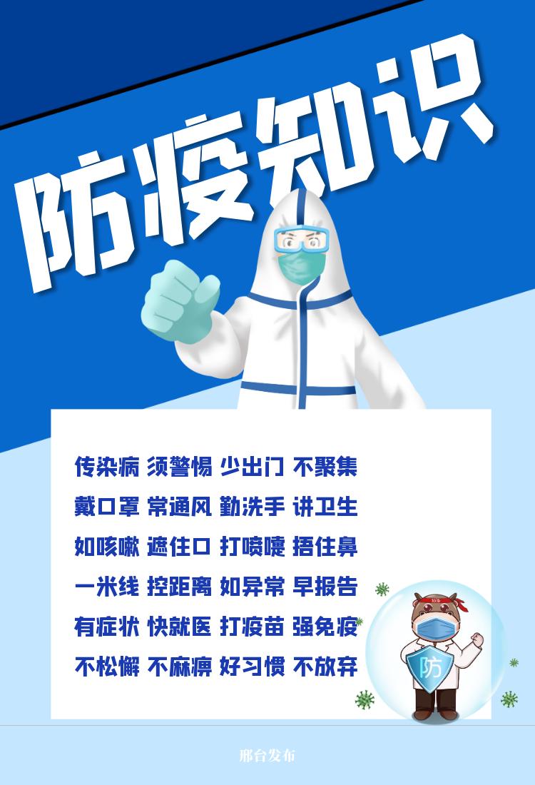 河北新增5例本土确诊-河北新增5确诊轨迹-第1张图片