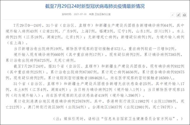 深圳昨日新增21例确诊病例︰(深圳昨天新增一例)-第2张图片