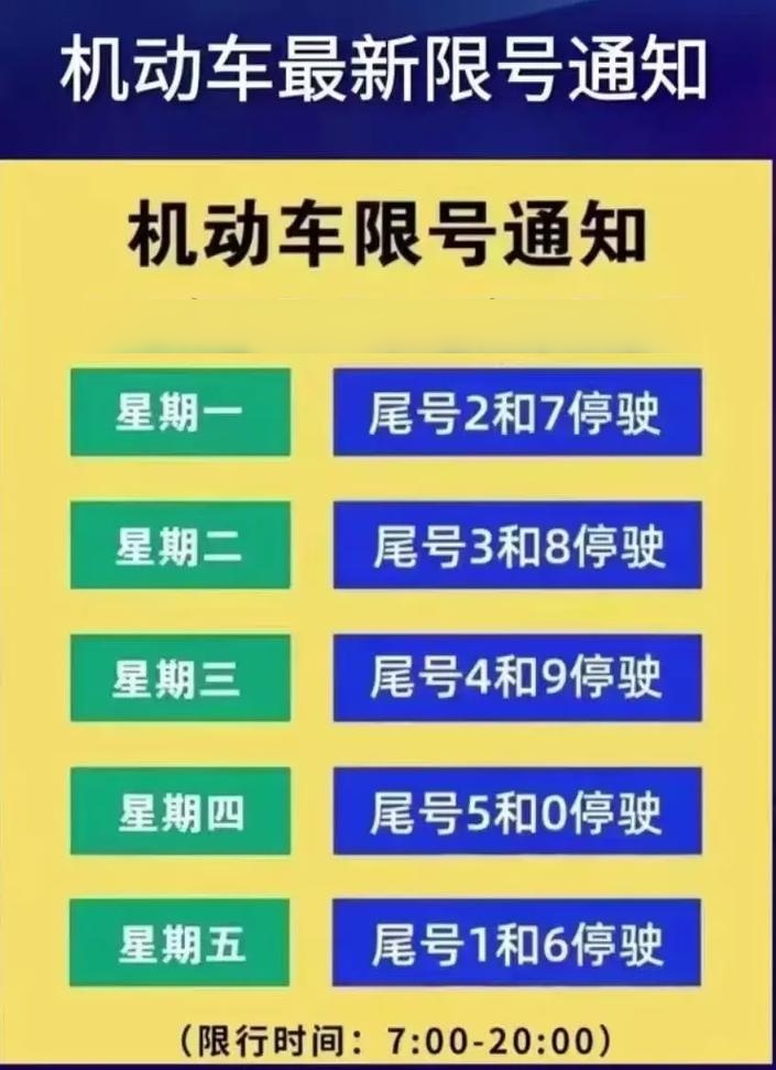 石家庄限号2023年2月最新限号︰(石家庄限号2021年2月最新限号)-第2张图片