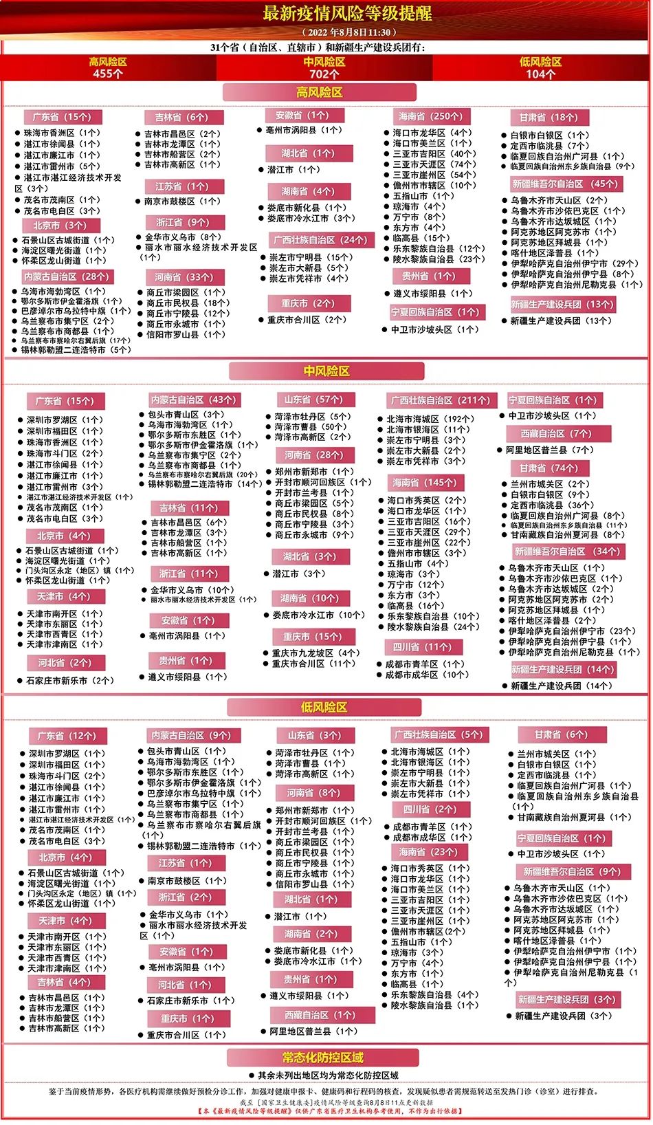 “湛江市最新疫情通报” 湛江最新新增疫情最新消息？-第1张图片