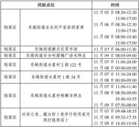 广东增13例感染者-广东增13例感染者行动轨迹-第3张图片