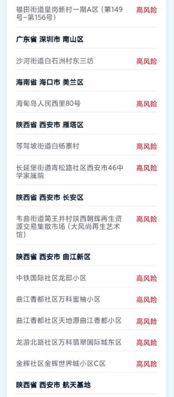 广东四个区疫情风险升级-广东四个区疫情风险升级了吗-第2张图片