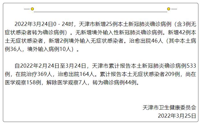 31省新增本土确诊42例-31省新增本土确诊42例百度-第2张图片