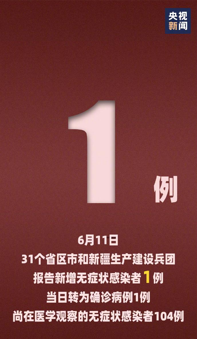 “海口新增7例确诊病例” 海口新增病例轨迹？-第1张图片