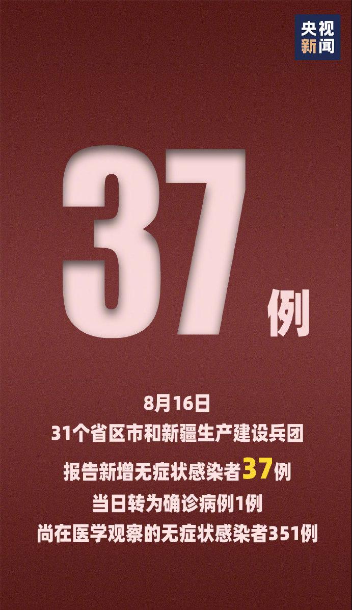 “31省区市新增22例均为境外输入” 31省区市新增境外输入病例？-第1张图片