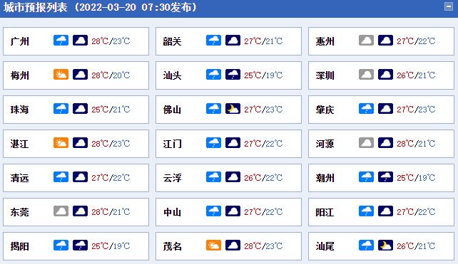 青岛新增27例本土确诊〃青岛新增本土病例36例-第2张图片