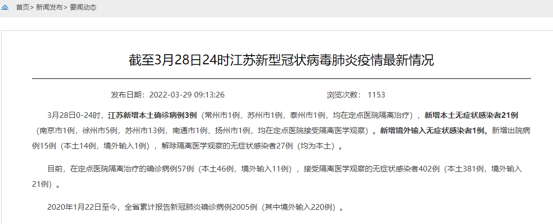 新增28例本土确诊-31省区市新增28例本土确诊病例