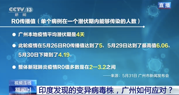广州最新疫情情况︰(广州最新疫情情况最新消息)-第1张图片