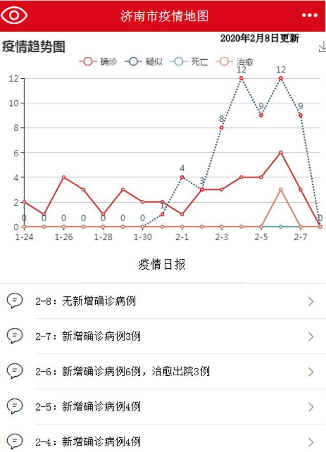 “怀化市最新疫情” 怀化市疫情肺炎最新？-第1张图片