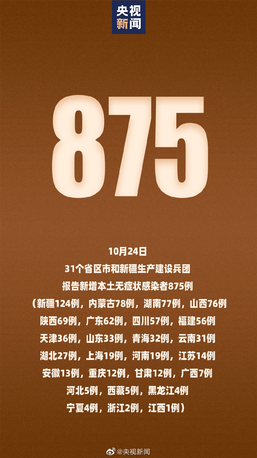 31省份增本土6例〃31省增本土确诊62例-第1张图片