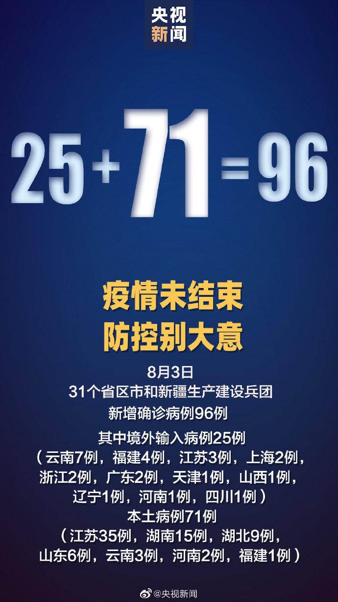 福建泉州新增本土确诊4例〃福建泉州新增本土确诊4例是哪里的-第3张图片