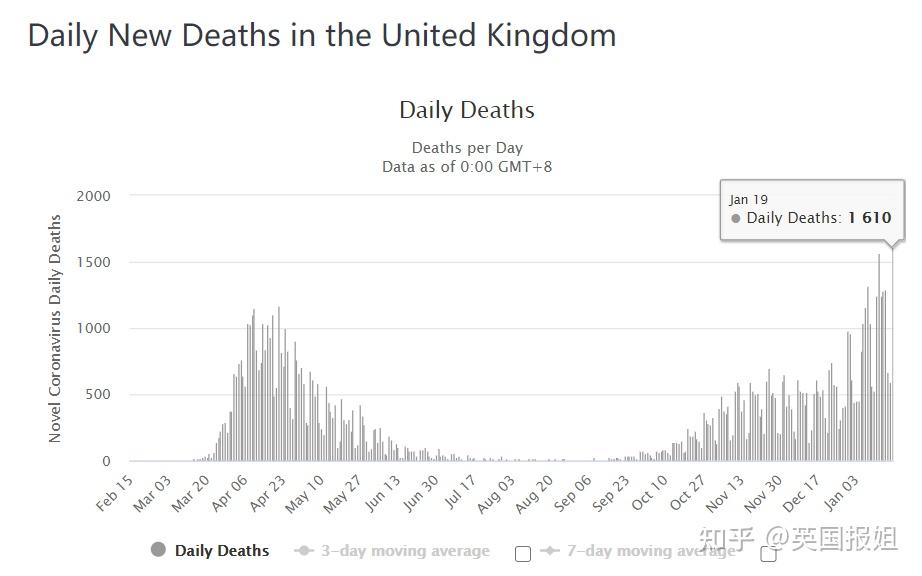 北京确诊病例.北京确诊病例病毒为变异毒株-第2张图片