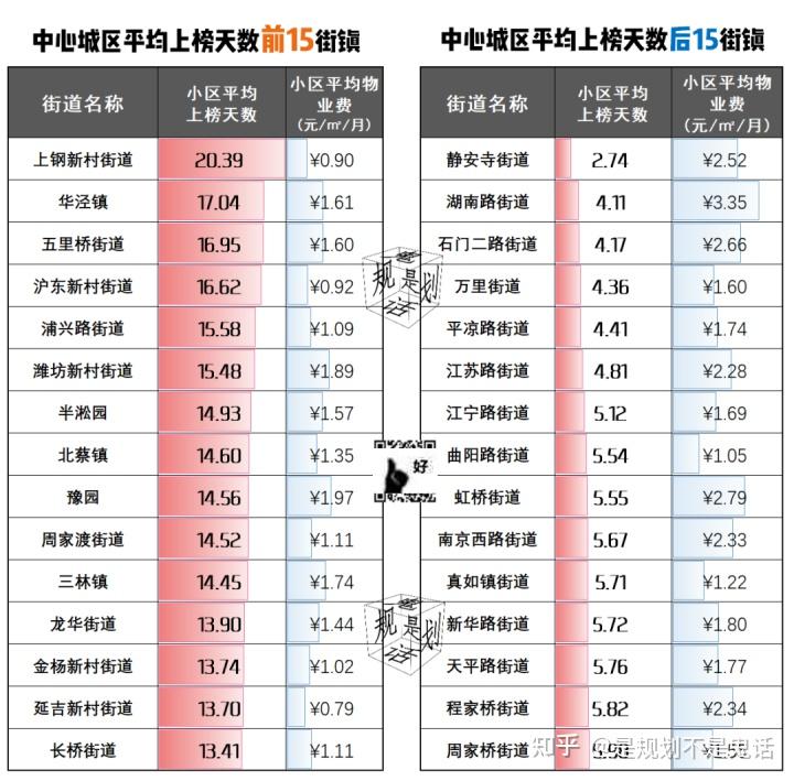 青岛市疫情.青岛市疫情期间幼儿园物业费减免政策-第1张图片