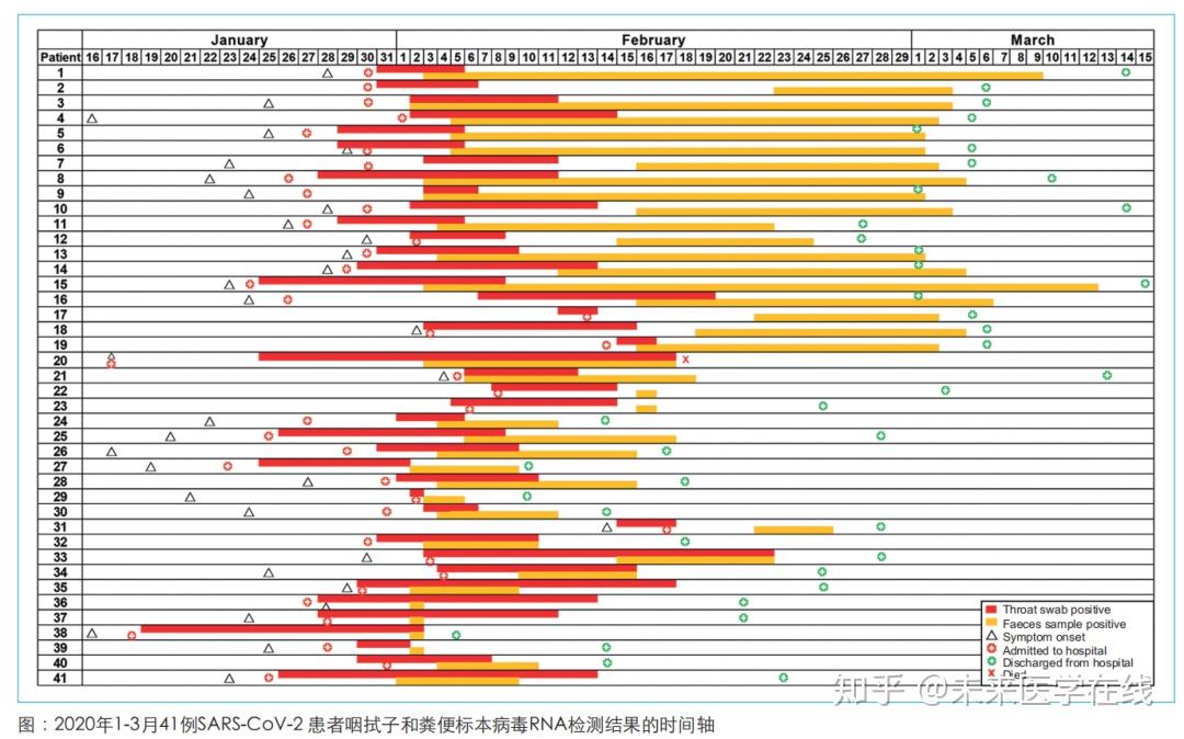 乌鲁木齐新冠疫情〃乌鲁木齐新冠病毒情况