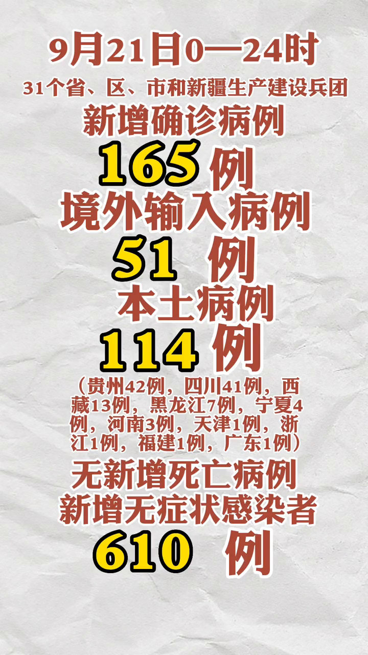 「新疆新增本土无症状52例」〃新疆新增确诊22例 无症状感染者38例-第1张图片