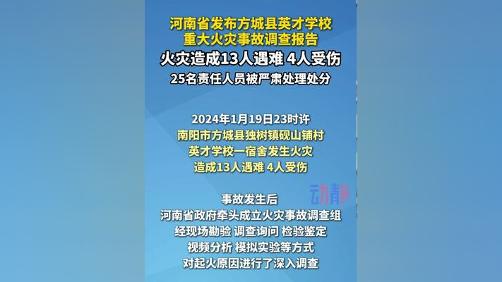 “河南新冠疫情通报” 河南新冠疫情通报最新消息？-第2张图片