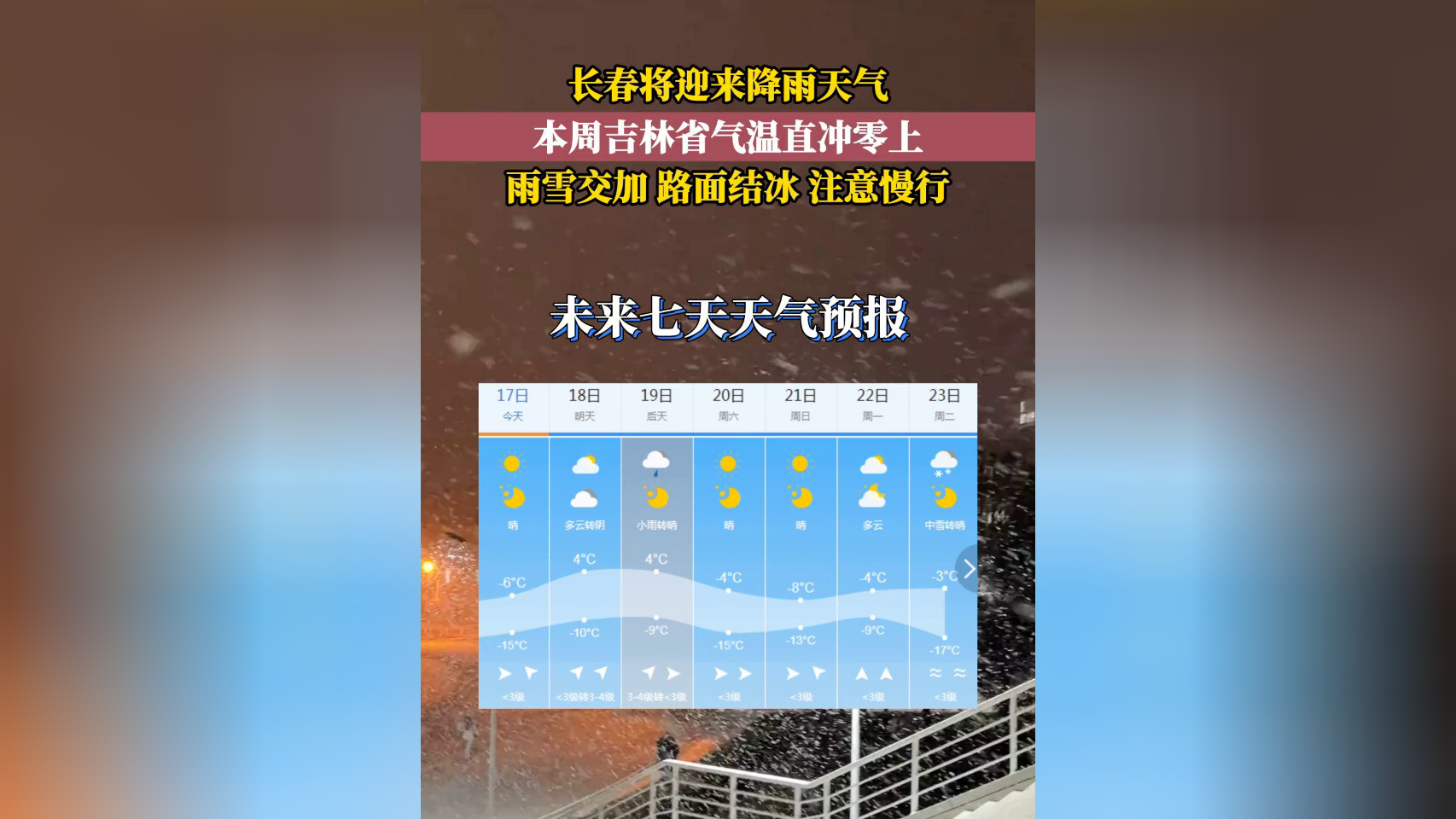 长春疫情的最新情况.长春疫情最新详情-第1张图片