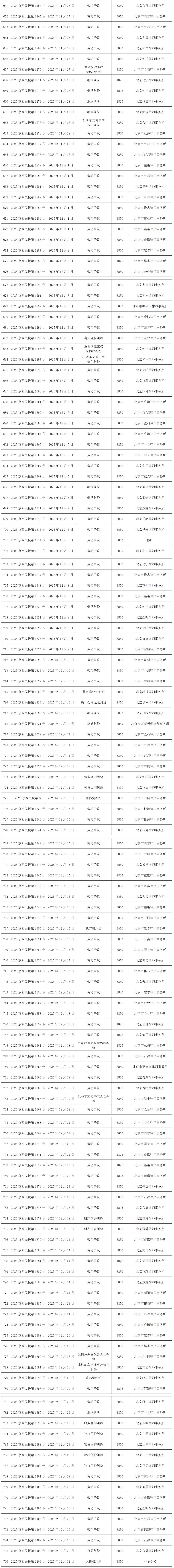 “31省份新增37例本土确诊北京5例” 31省份新增5例 北京2例？