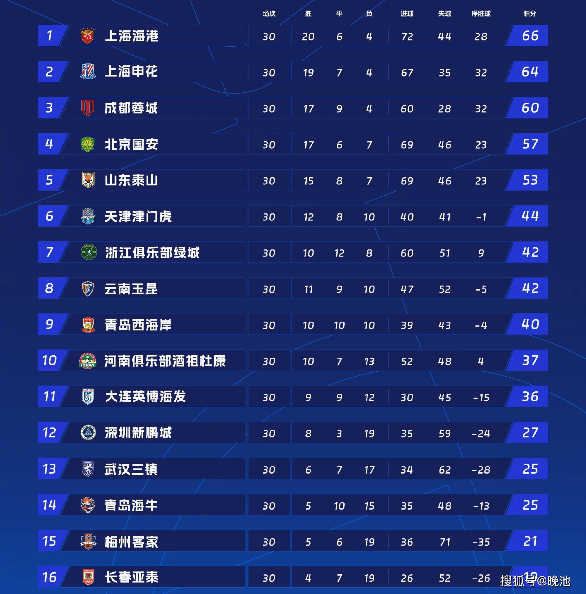 【31省昨日增44例本土/31省昨日新增50例本土确诊】-第1张图片