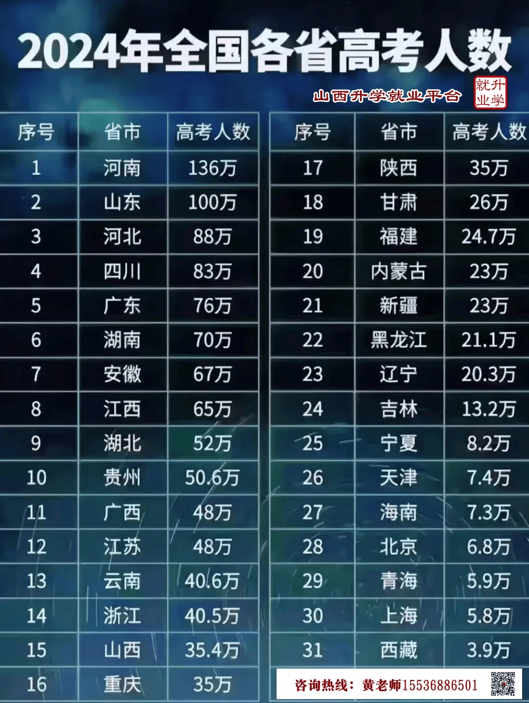 山西新增3例本土确诊病例︰(山西新增3例本土确诊病例是哪里的)-第1张图片