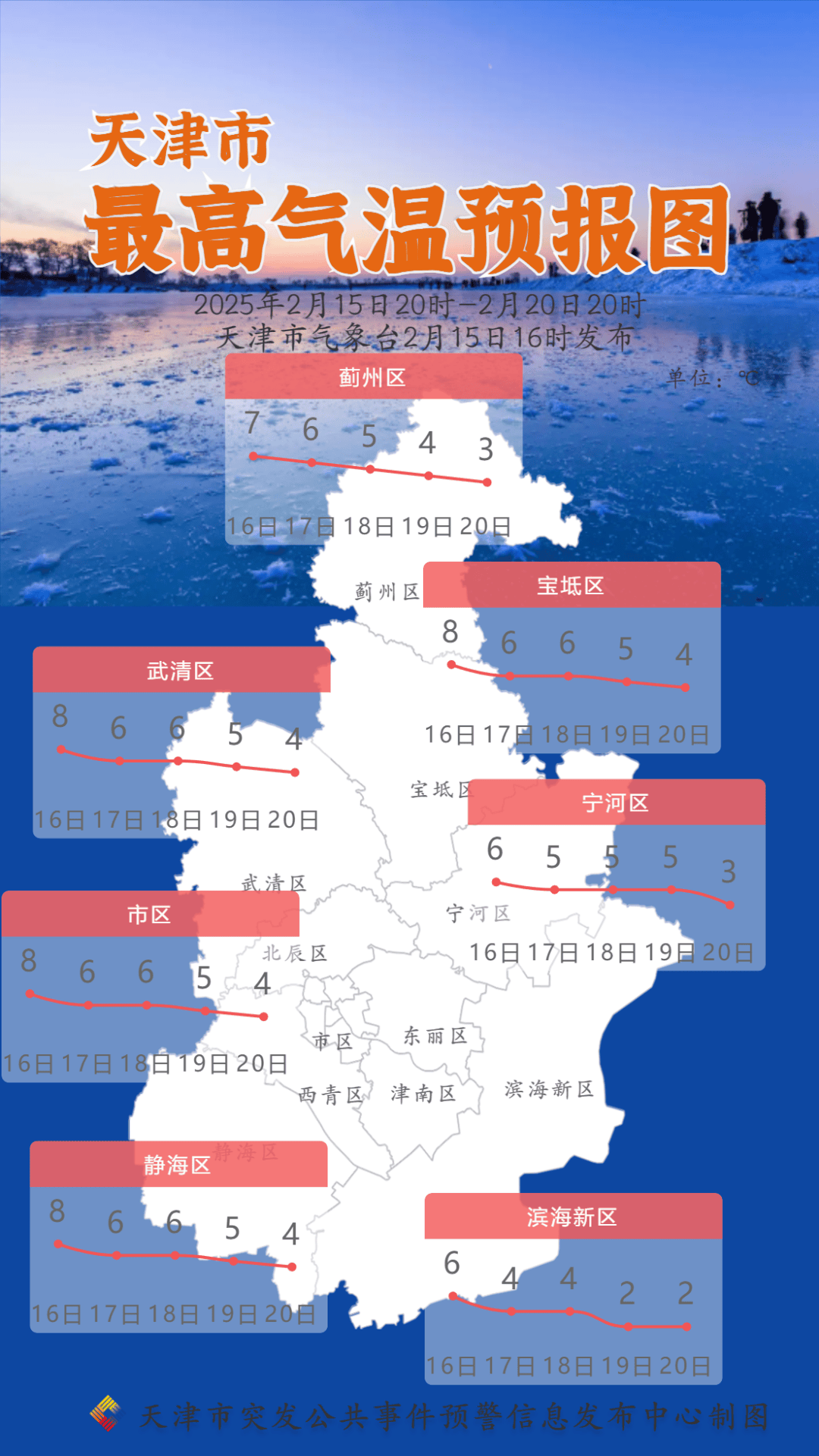 “天津的疫情最新情况	” 天津的疫情情况 最新消息真的这么严重吗?？-第2张图片