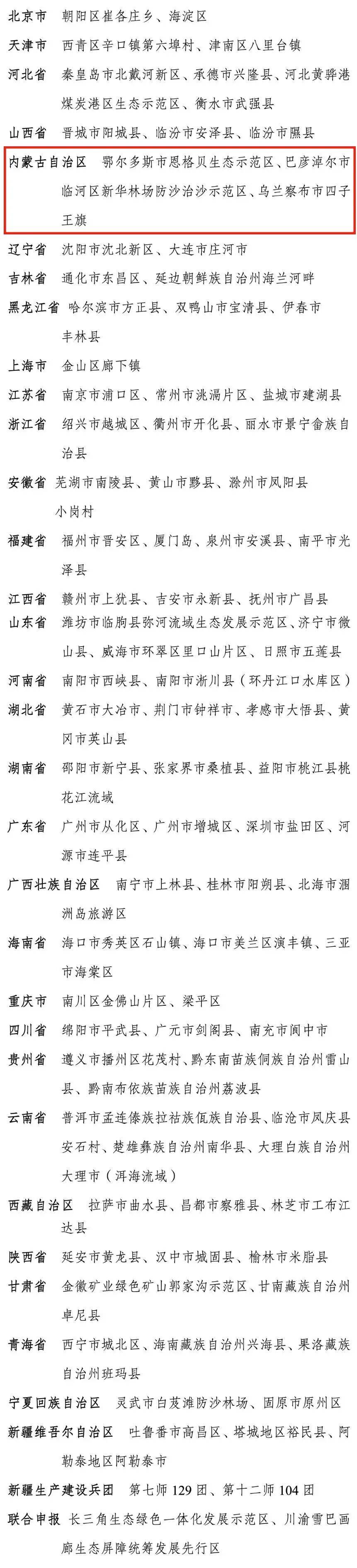 内蒙古新增15例本土确诊︰(内蒙古新增确诊12例 其中本土10例)-第1张图片